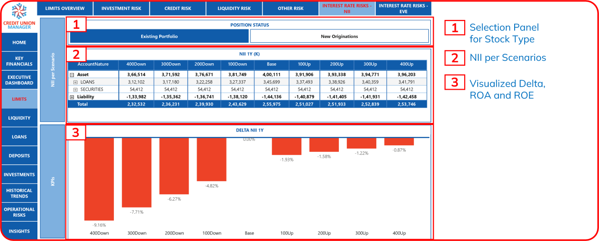 Liquidity Monitor Dashboard