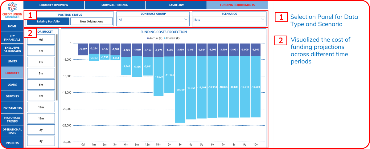 Liquidity Monitor Dashboard
